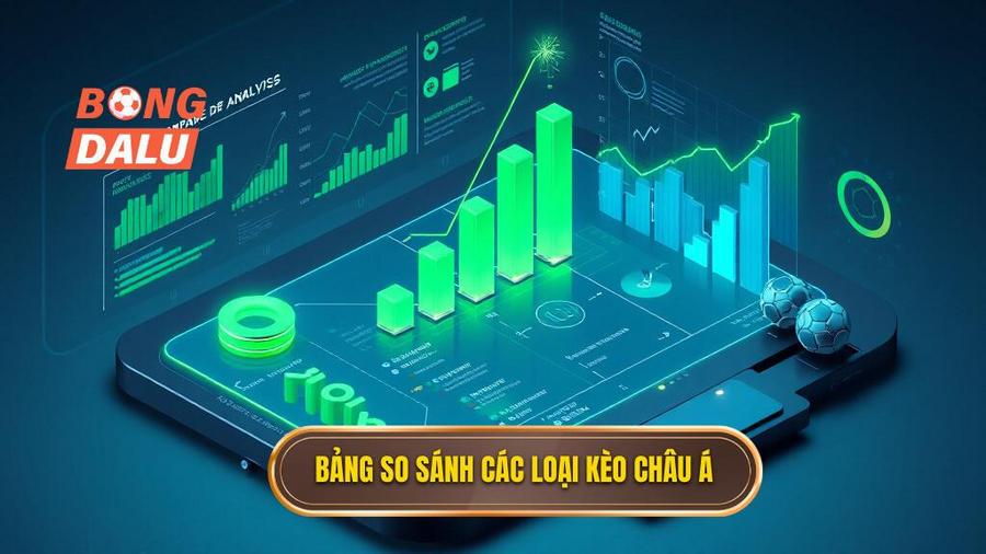 3. Bảng so sánh các loại kèo Châu Á
